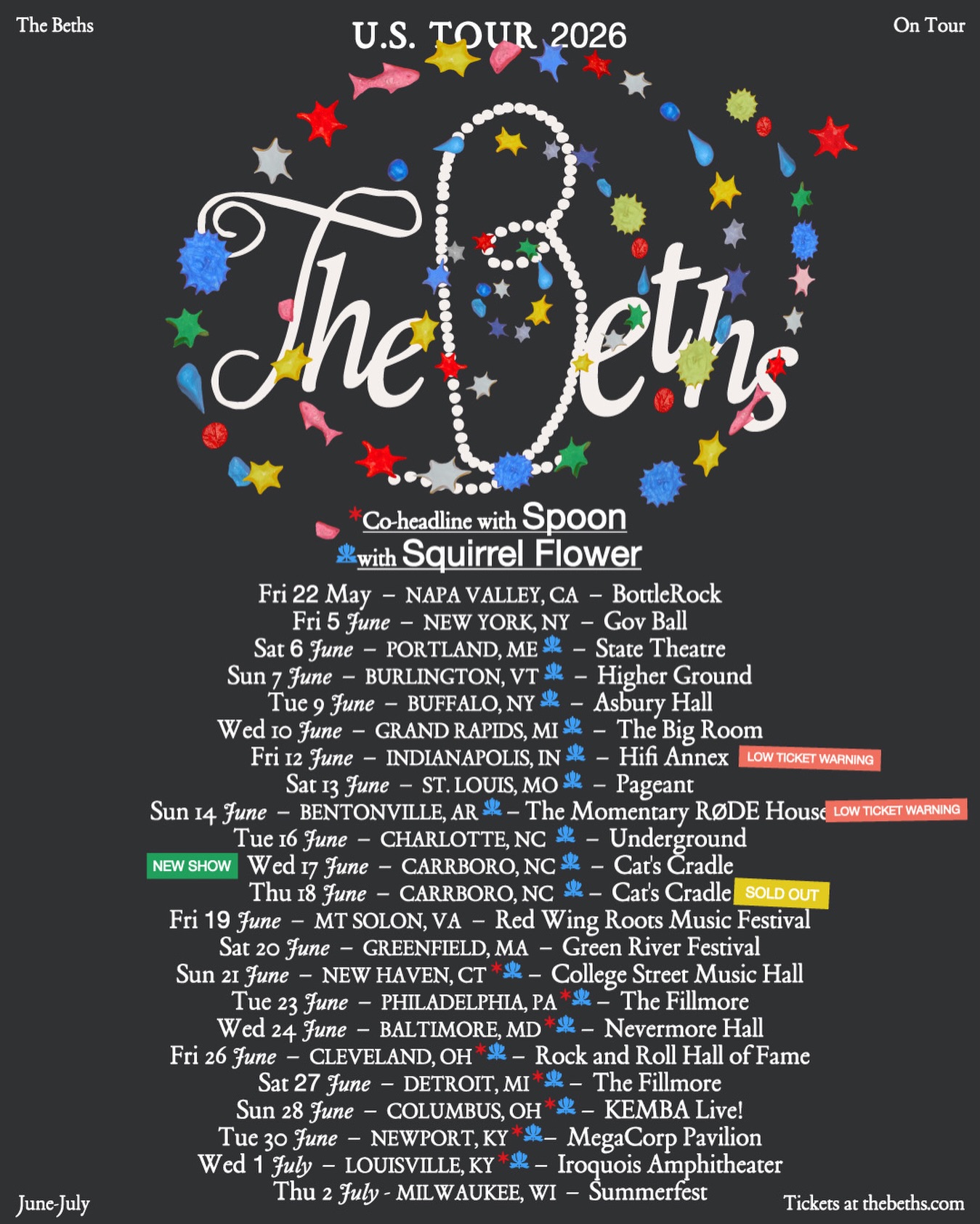 The Beths Tour Poster 2026