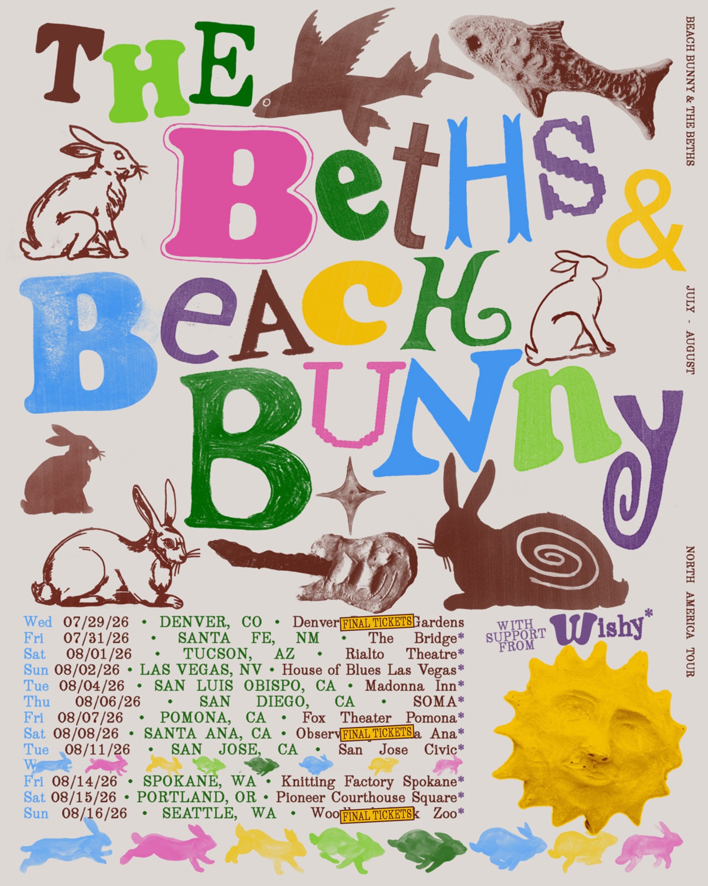 The Beths Tour Poster 2026